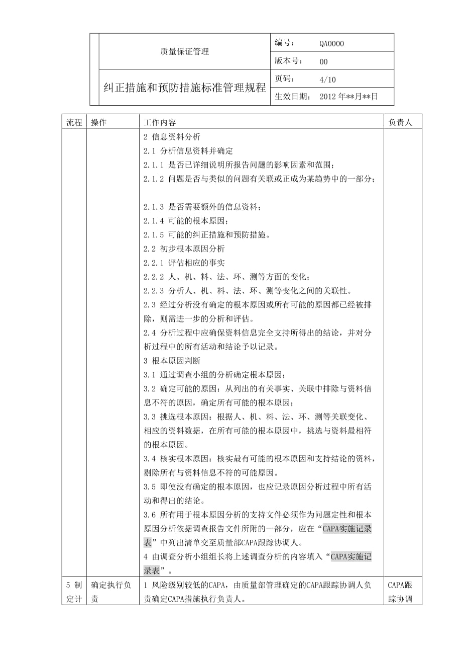 纠正措施和预防措施标准管理规程_第4页