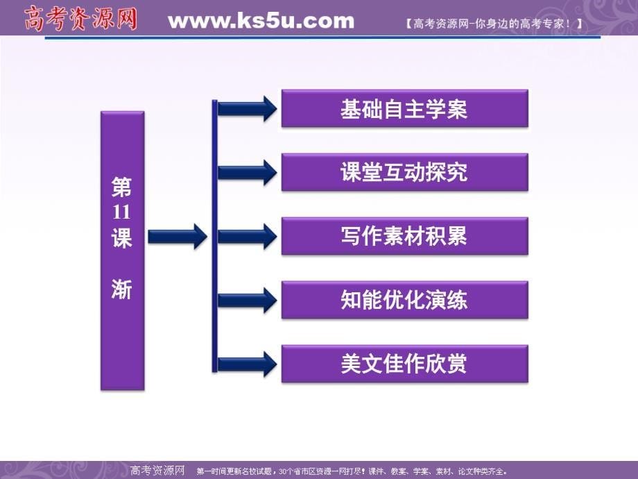 高中语文-311《渐》精品课件-粤教版必修2_第5页