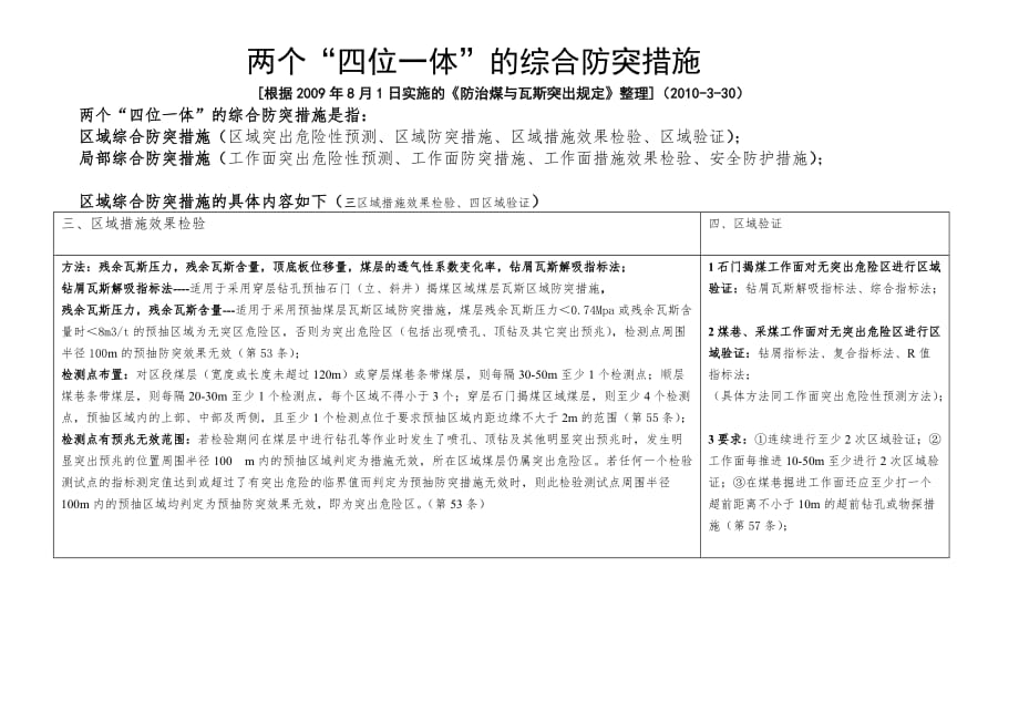 两个“四位一体”防突措施学习_第1页