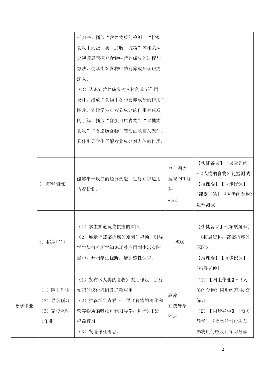 七年级生物下册 4.8.1《人类的食物》教学应用指导素材 （新版）北师大版_第2页