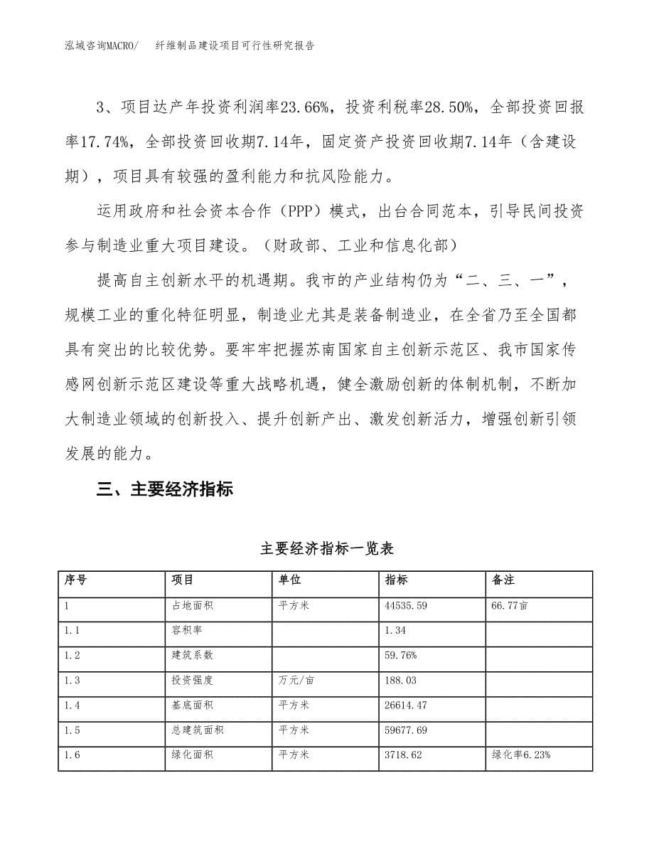 纤维制品建设项目可行性研究报告（67亩）.docx_第5页