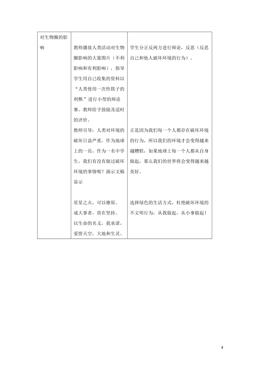 七年级生物下册 4.14.1《人类活动对生物圈的影响》教案 （新版）北师大版_第4页