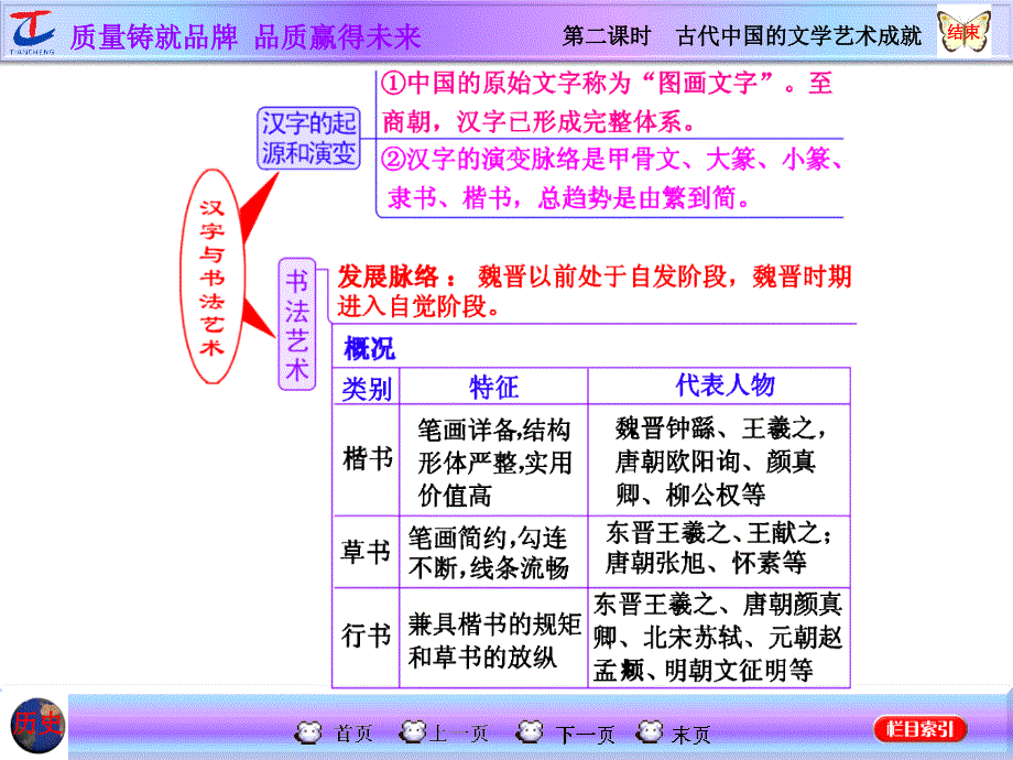 高考复习332古代中国的文学艺术成就资料(1)_第3页
