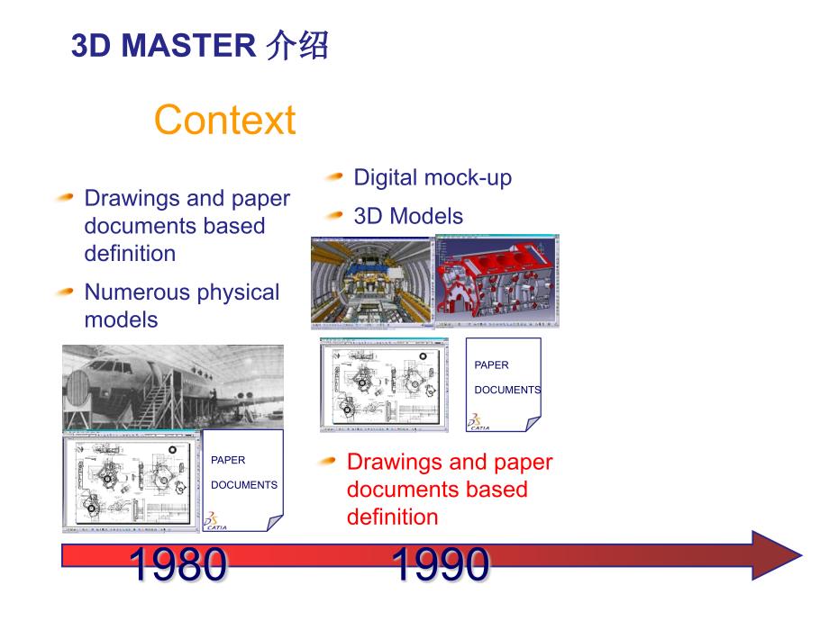 基于mbd的工艺设计平台_第4页