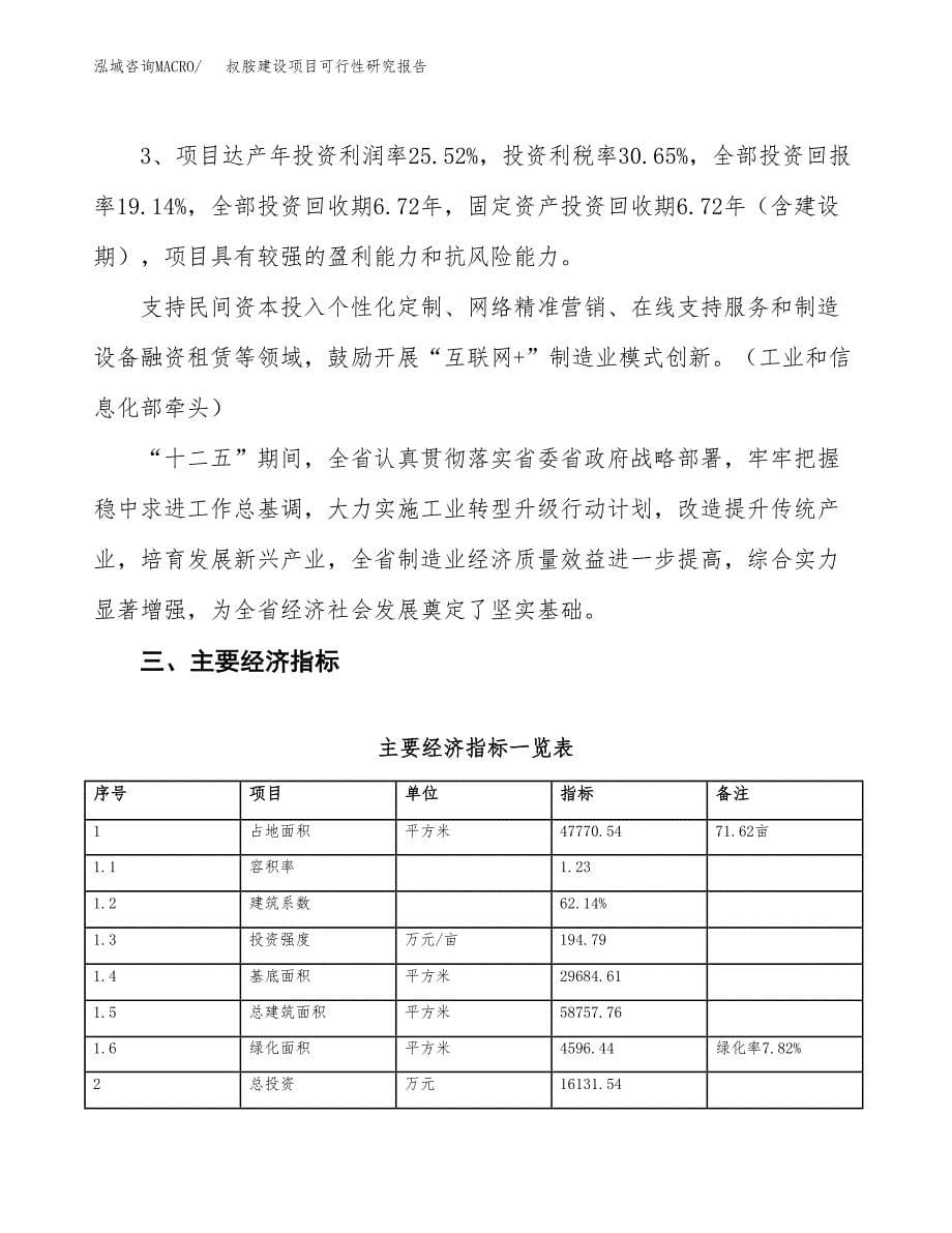 叔胺建设项目可行性研究报告（72亩）.docx_第5页