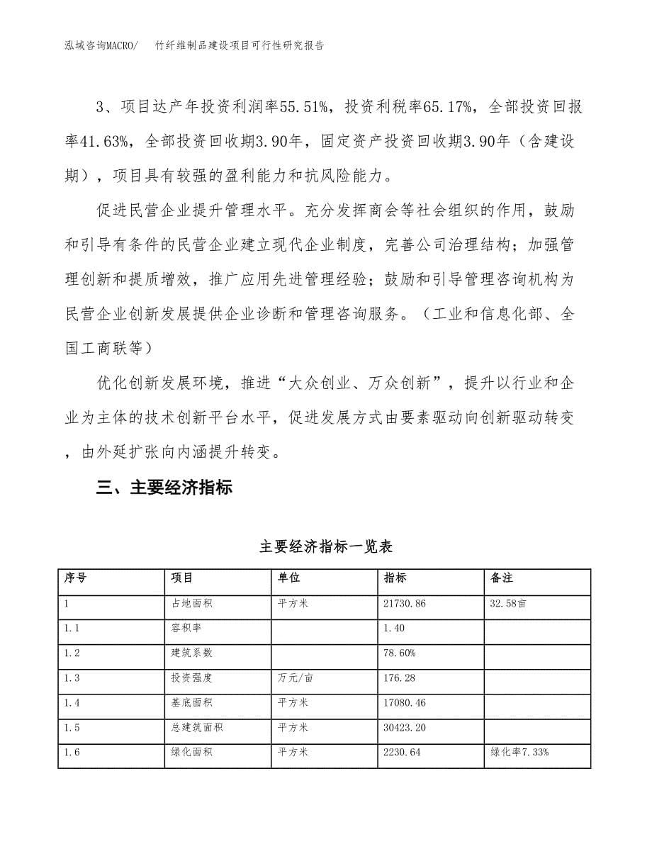 竹纤维制品建设项目可行性研究报告（33亩）.docx_第5页