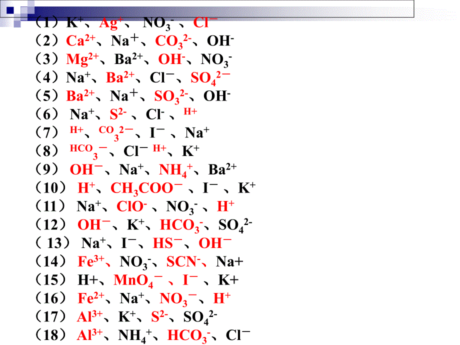 高中化学-离子共存专题_第2页