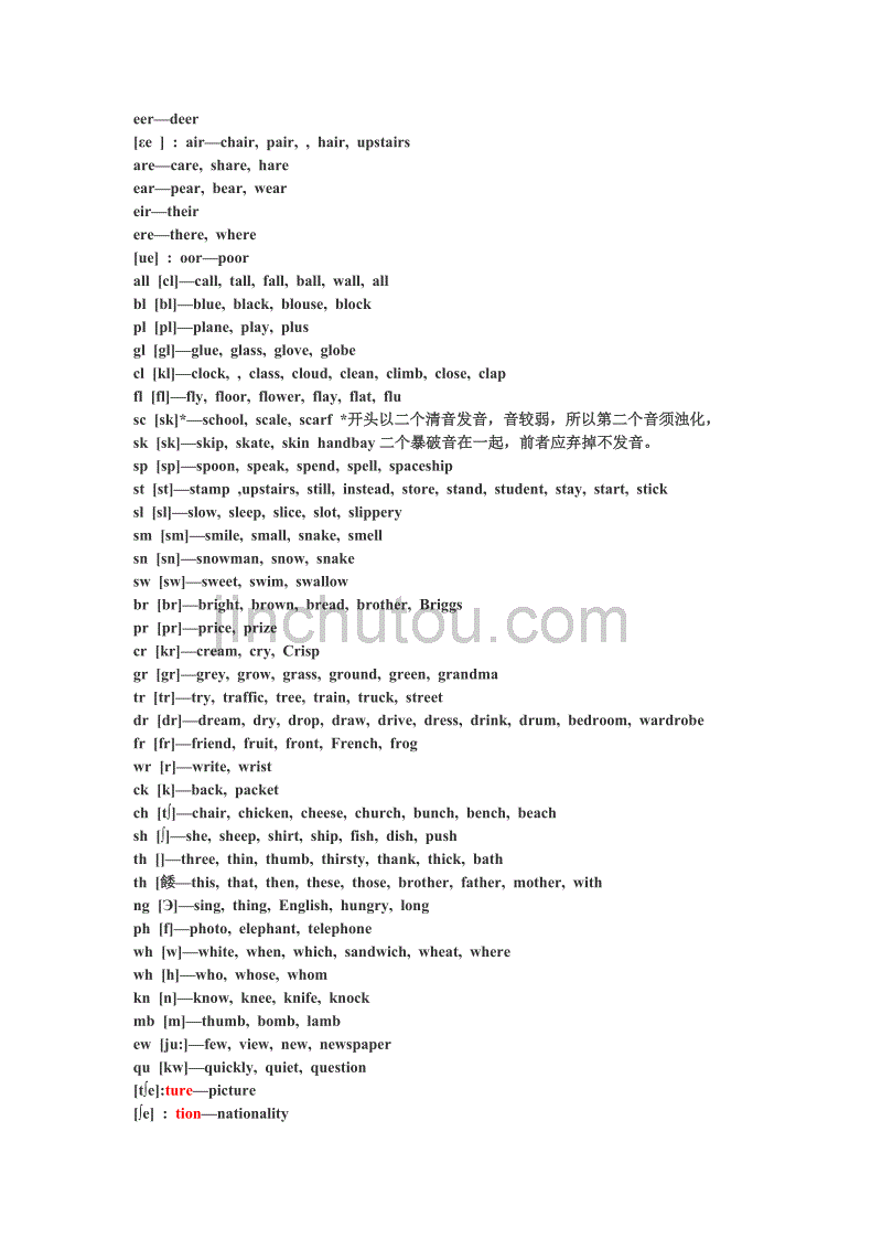 英语音节及常见字母组合的读音规则_第2页