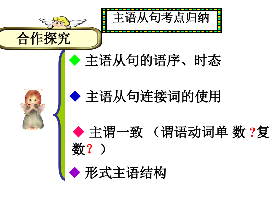 高中英语必修三第四单元语法课件主语从句_第3页