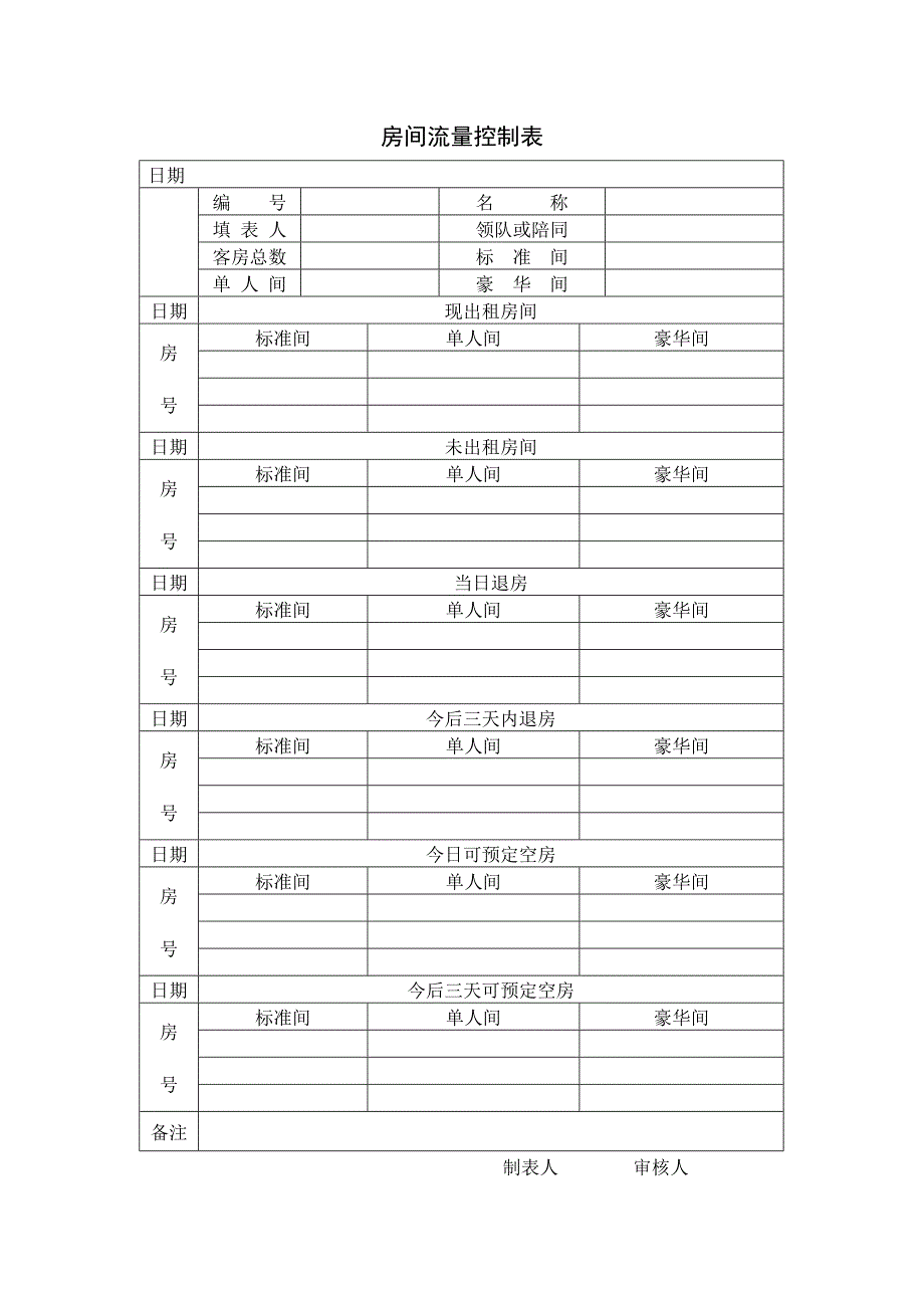 生产类管理表格汇集(19个doc)8_第2页