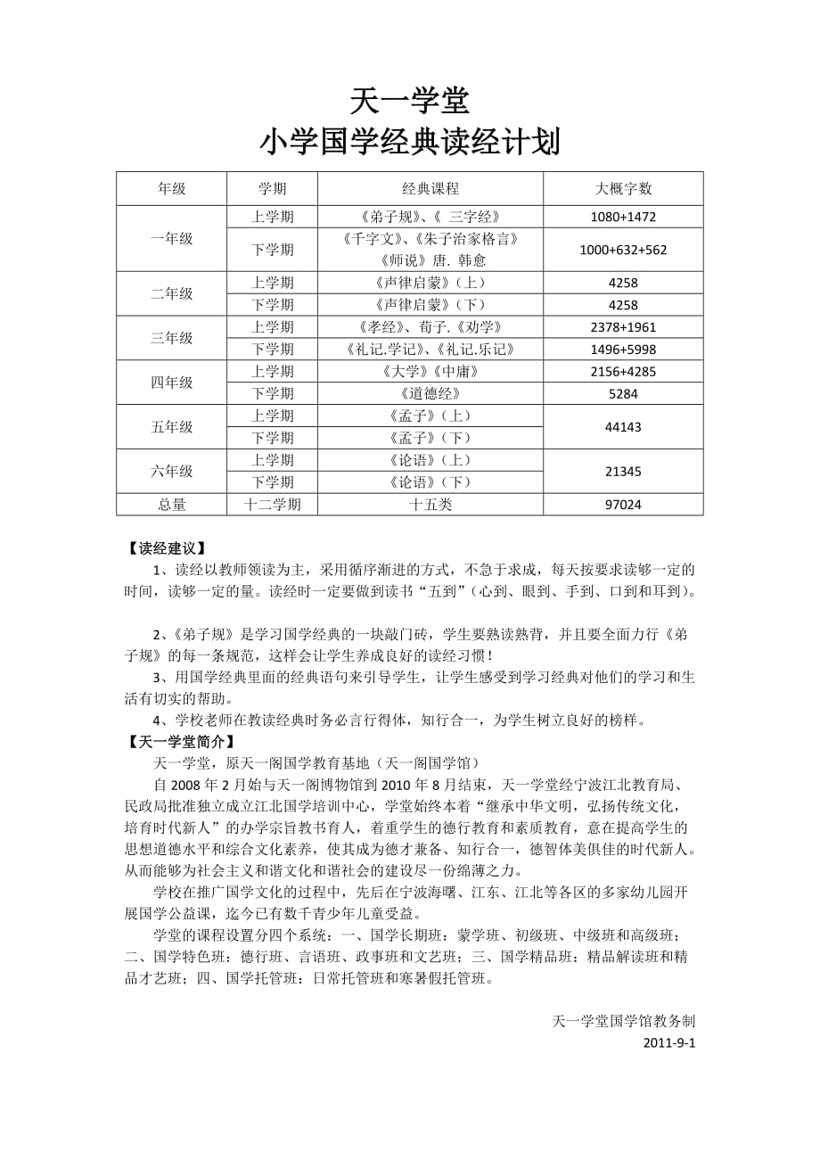 小学国学经典实施课程_第1页