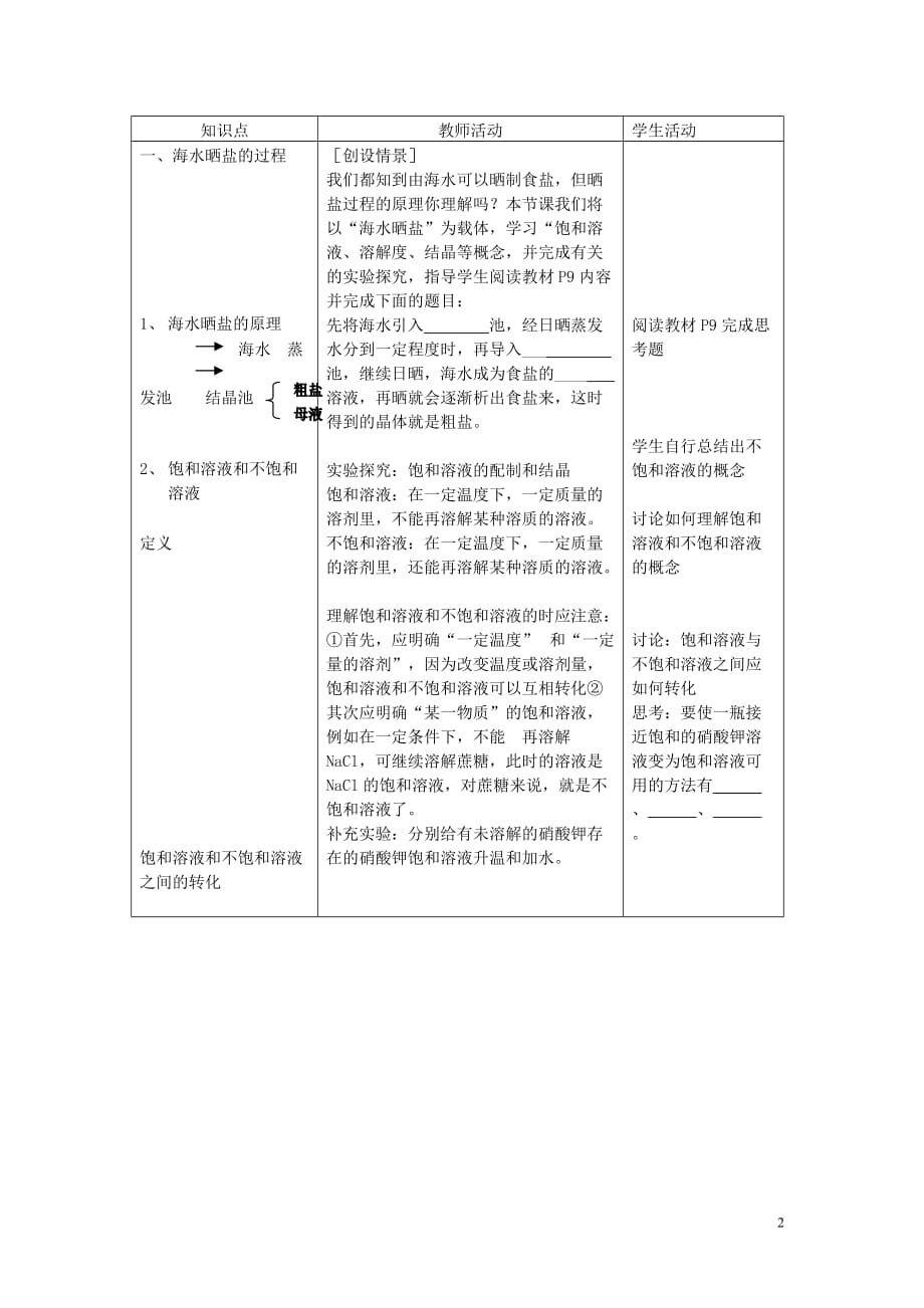 九年级化学全册 第六单元 6.2 海水&ldquo;晒盐&rdquo;教案 鲁教版_第2页