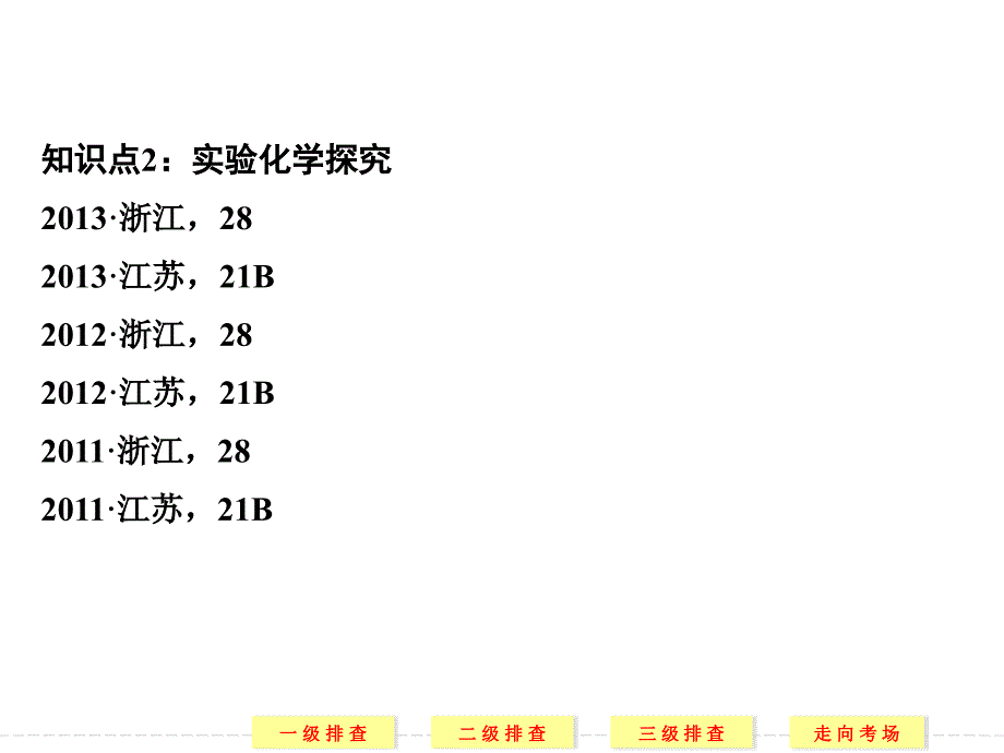 高考化学二轮复习简易通新课标三级排查大提分配套课件专题-实验化学选修_第2页