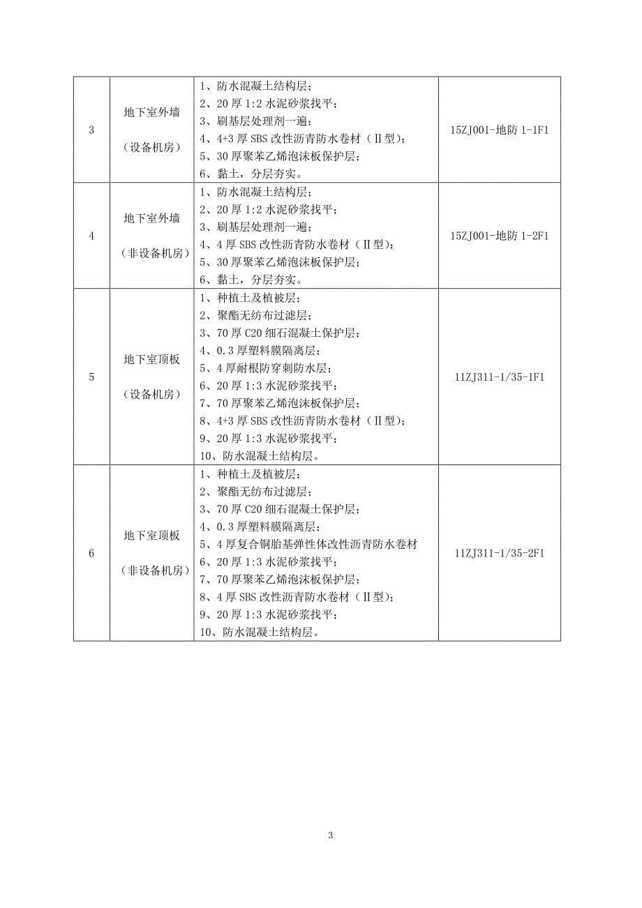 防水工程施工方案1030_第5页