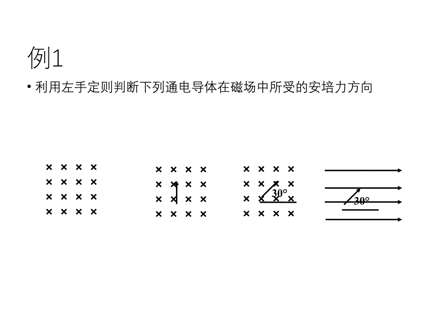 磁场对通电导线的作用力_课件_第4页