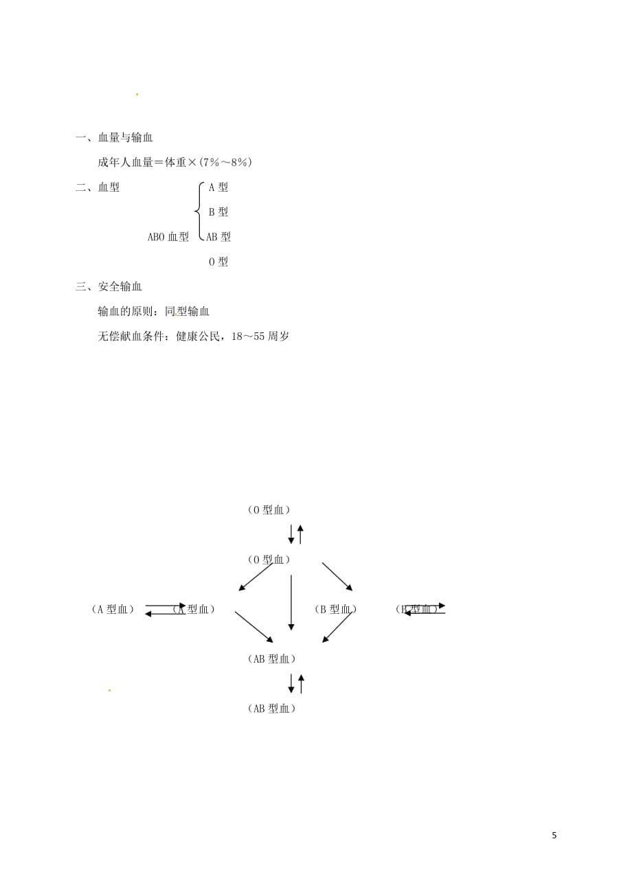 七年级生物下册 第四单元 第四章 第四节 输血与血型教案 （新版）新人教版_第5页