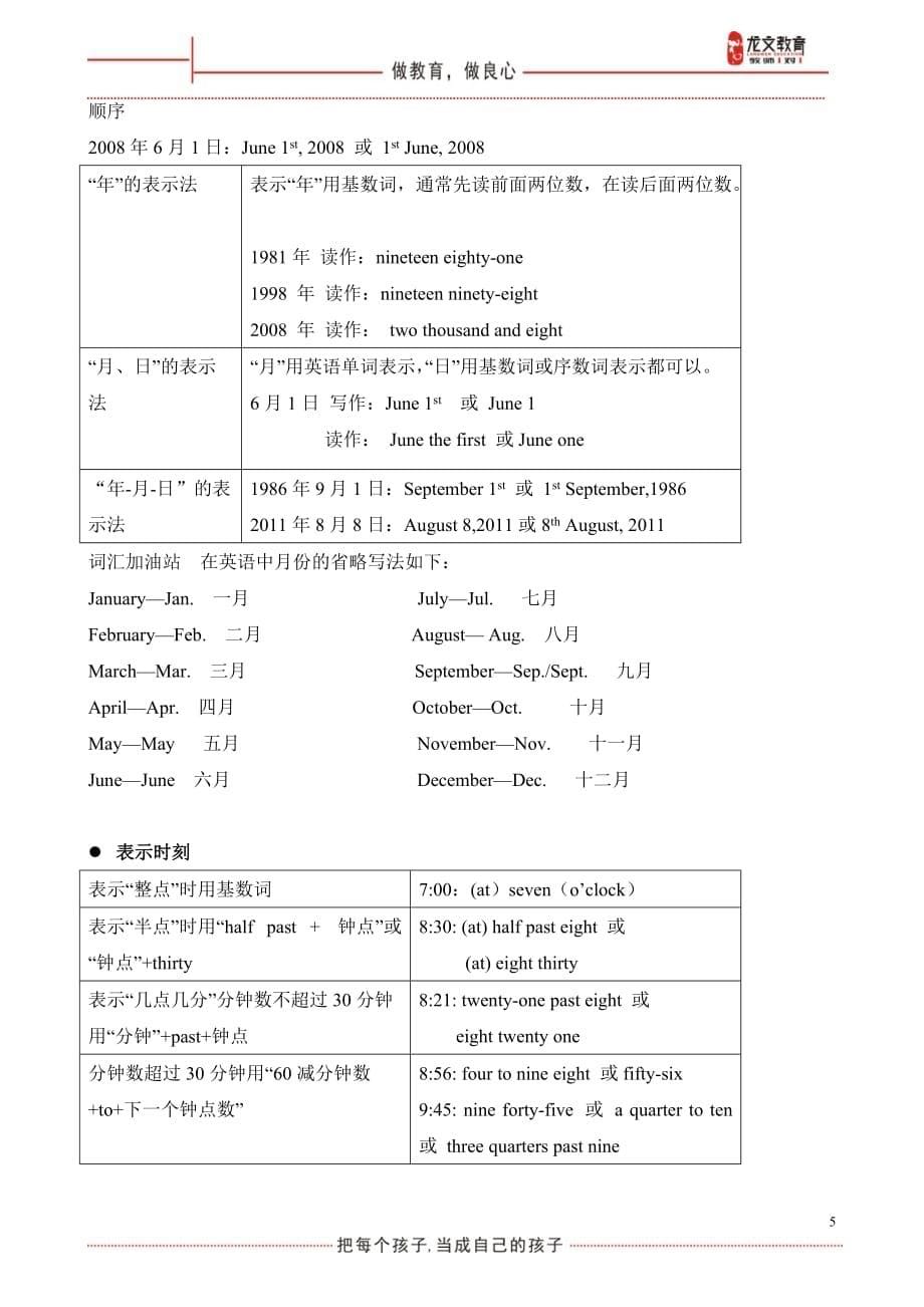 小升初英语专题-- 数词_第5页