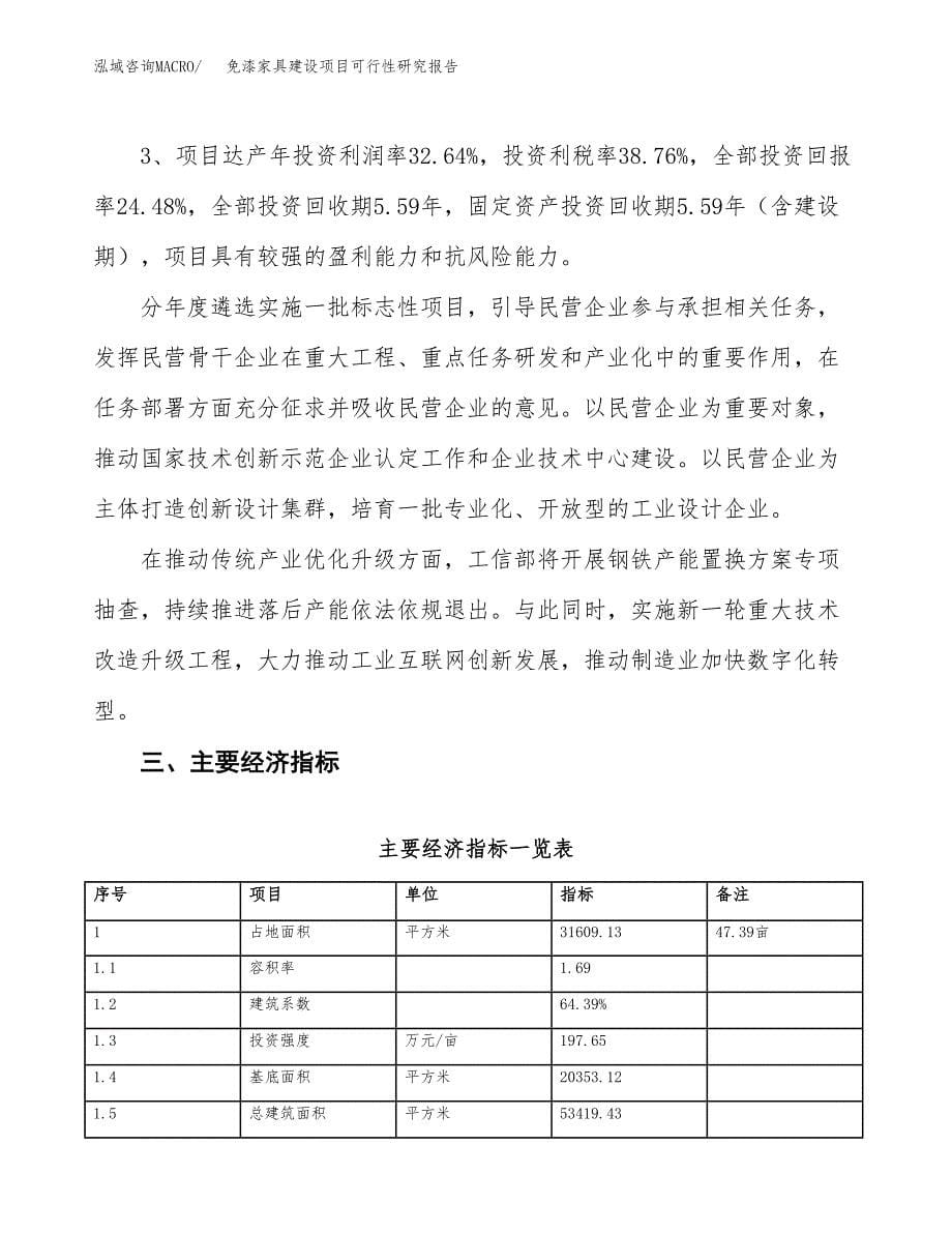 免漆家具建设项目可行性研究报告（47亩）.docx_第5页