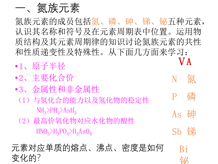 氮和磷_课件_第3页