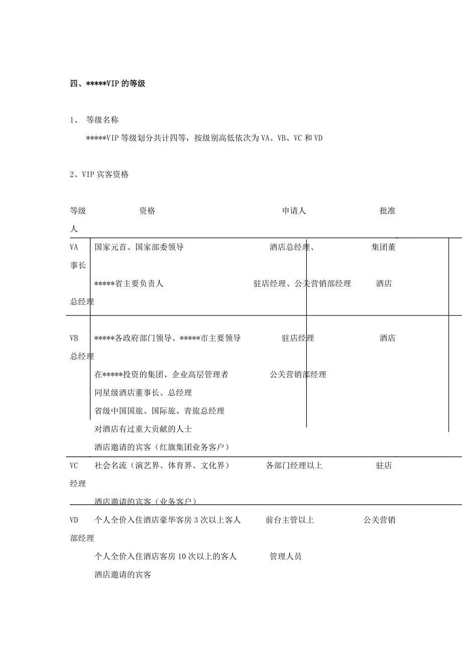 某四星级酒店VIP接待策划书_第5页