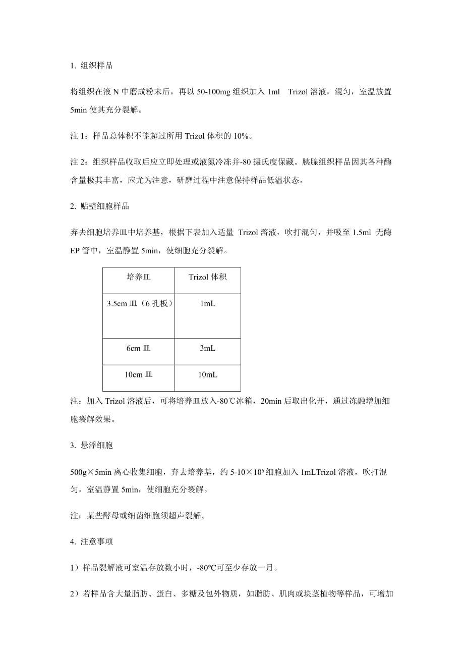 总rna提取及qpcr标准操作流程_第2页