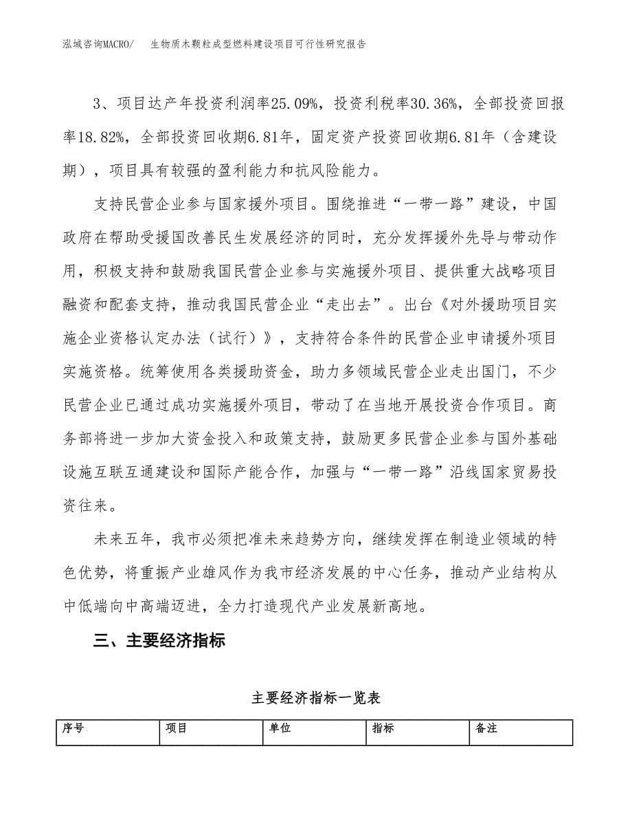 生物质木颗粒成型燃料建设项目可行性研究报告（50亩）.docx_第5页