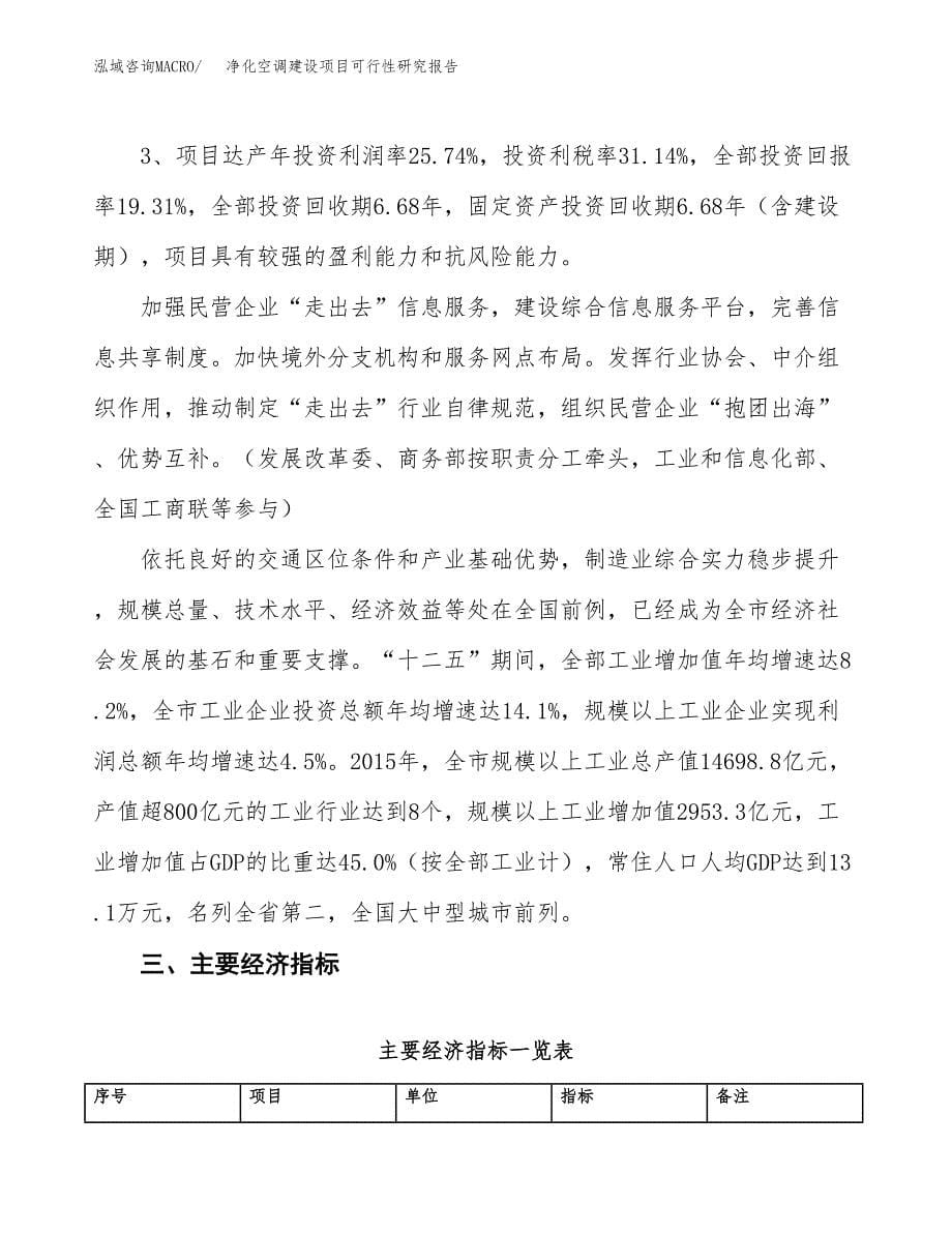 净化空调建设项目可行性研究报告（57亩）.docx_第5页