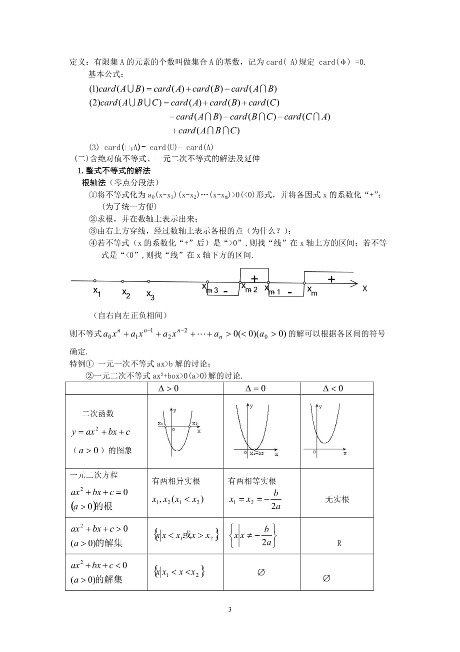 集合与常用逻辑用语重要知识点_第3页