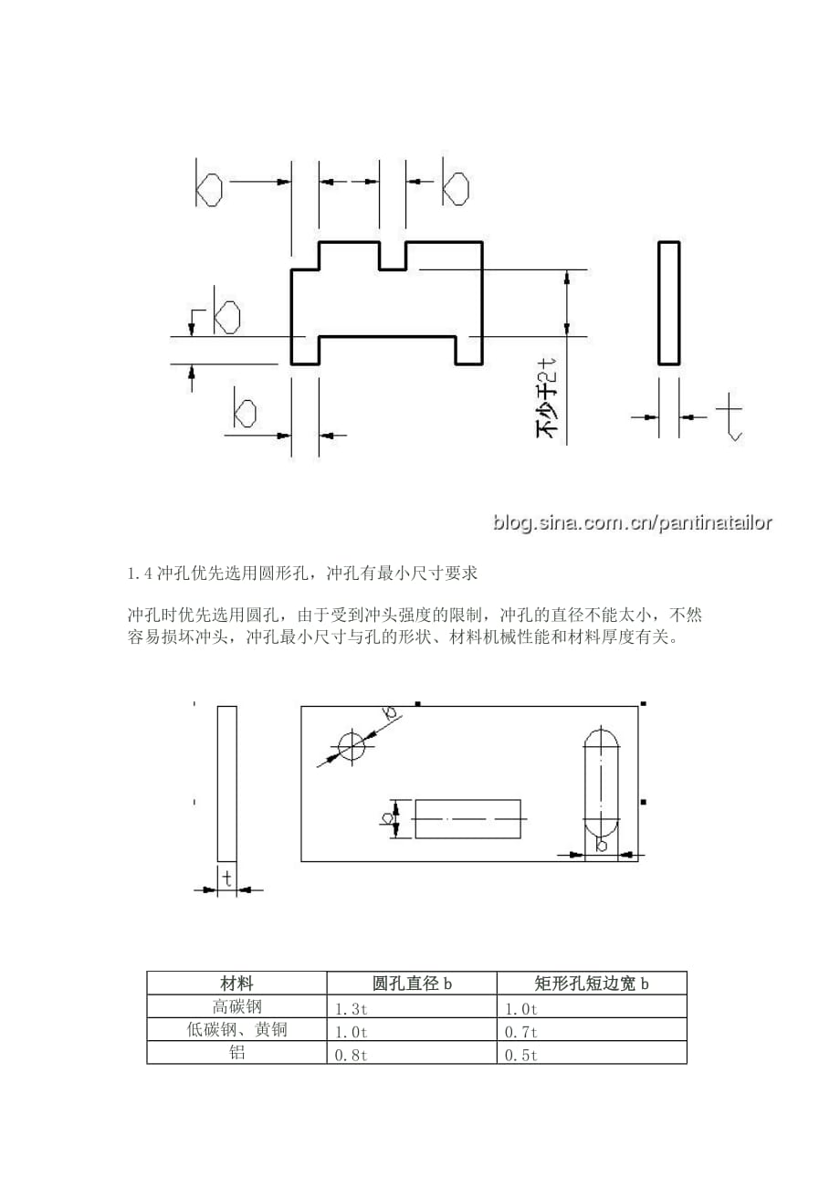 钣金件结构设计基本原则一_第4页