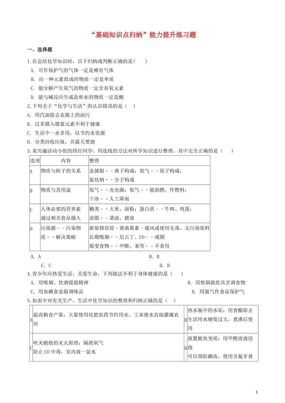 九年级化学&ldquo;基础知识点归纳&rdquo;能力提升练习题（无答案）（新版）新人教版_第1页