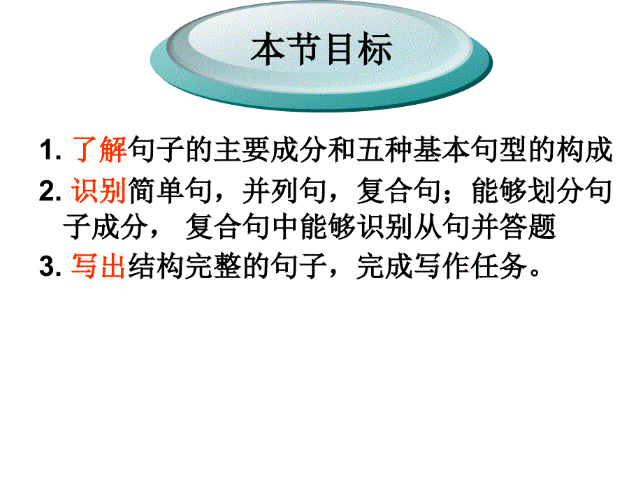 高一语法——句子成分、句式_第2页