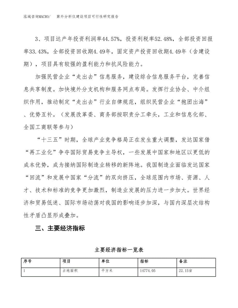 紫外分析仪建设项目可行性研究报告（22亩）.docx_第5页