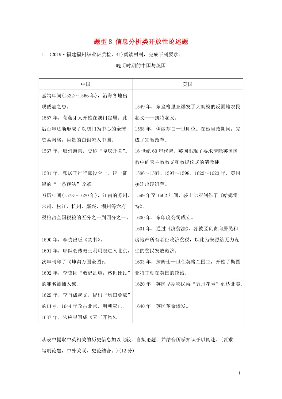 （鲁京津琼专用）2020版高考历史一轮复习 压轴大题分型练 题型8 信息分析类开放性论述题（含解析）_第1页