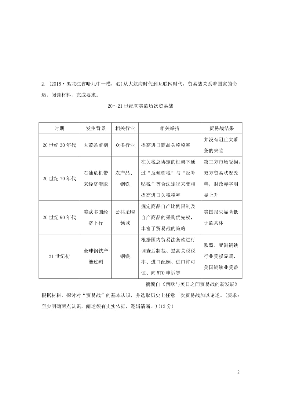 （鲁京津琼专用）2020版高考历史一轮复习 压轴大题分型练 题型8 信息分析类开放性论述题（含解析）_第2页