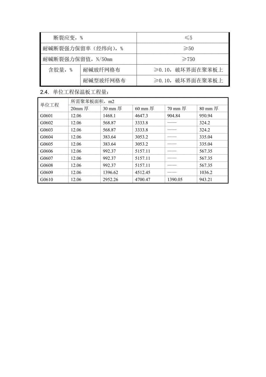 外墙保温方案1_第5页