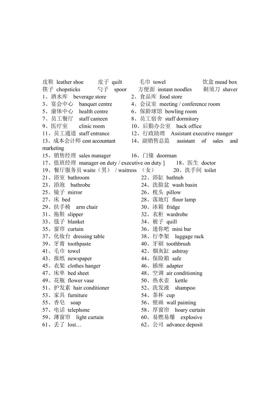 酒店常用英语列表_第5页