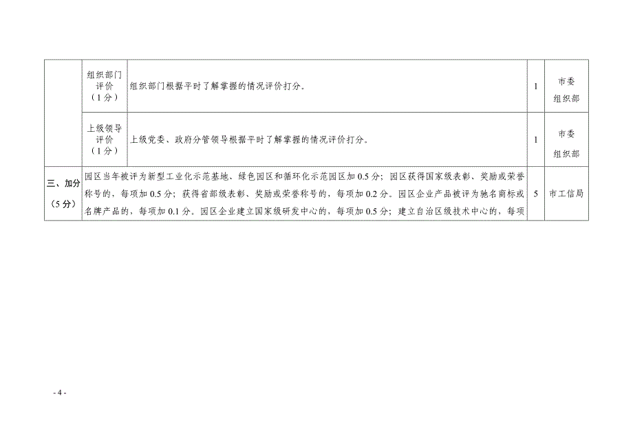 银川经济技术开发区2018年综合考核评价指标表及评分_第4页