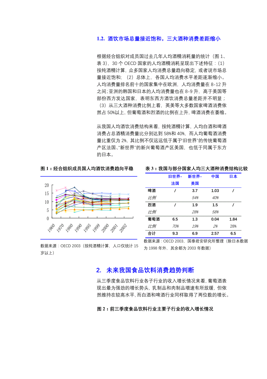 某市场食品饮料行业策略报告_第4页