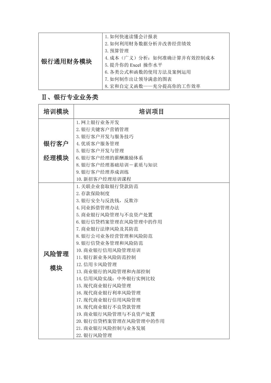 银行培训课程体系设计_第4页