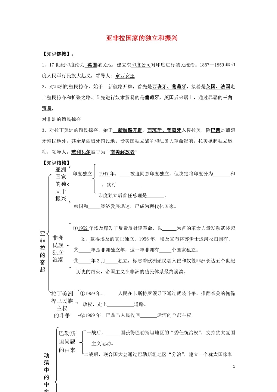 九年级历史下册 第6单元 亚非拉国家的独立和振兴测试题（b卷） 新人教版_第1页