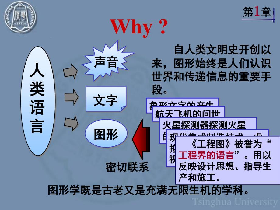 机械制图第二章-点、线、面的投影_第4页