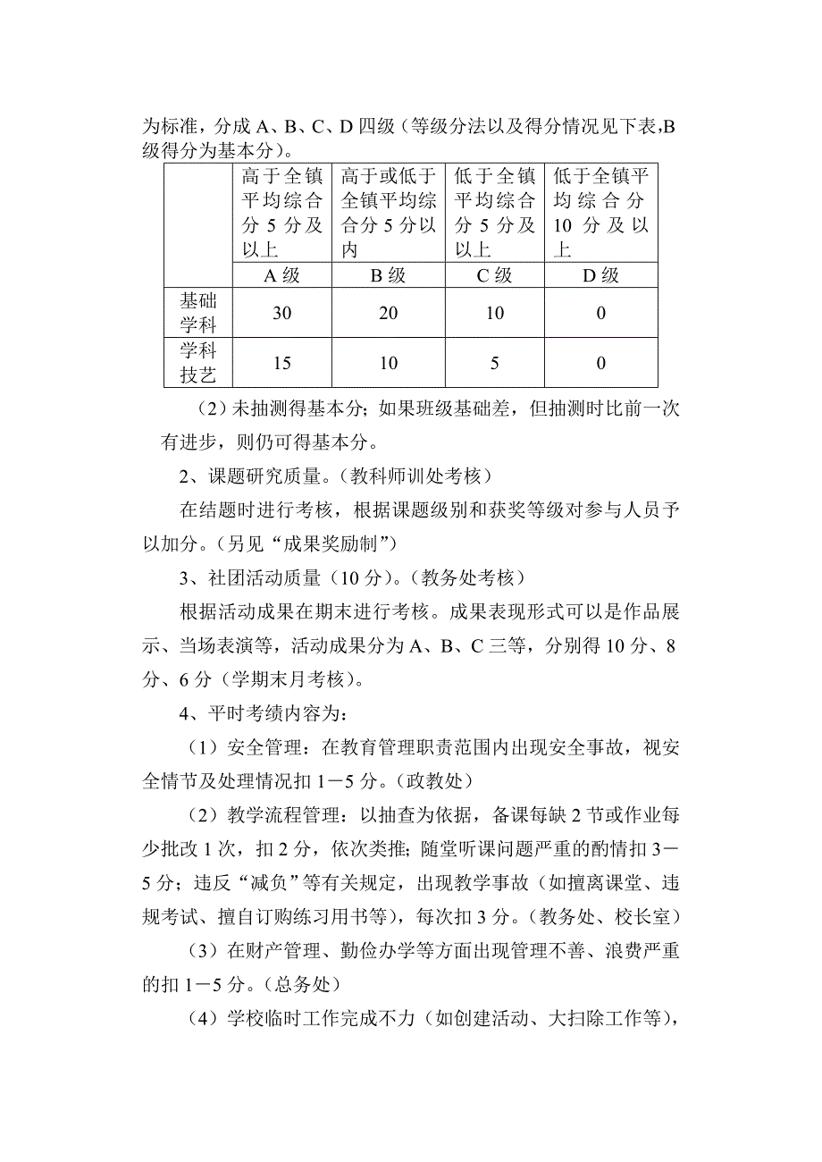 钱清镇中心小学教师岗位责任制考核条例_第4页