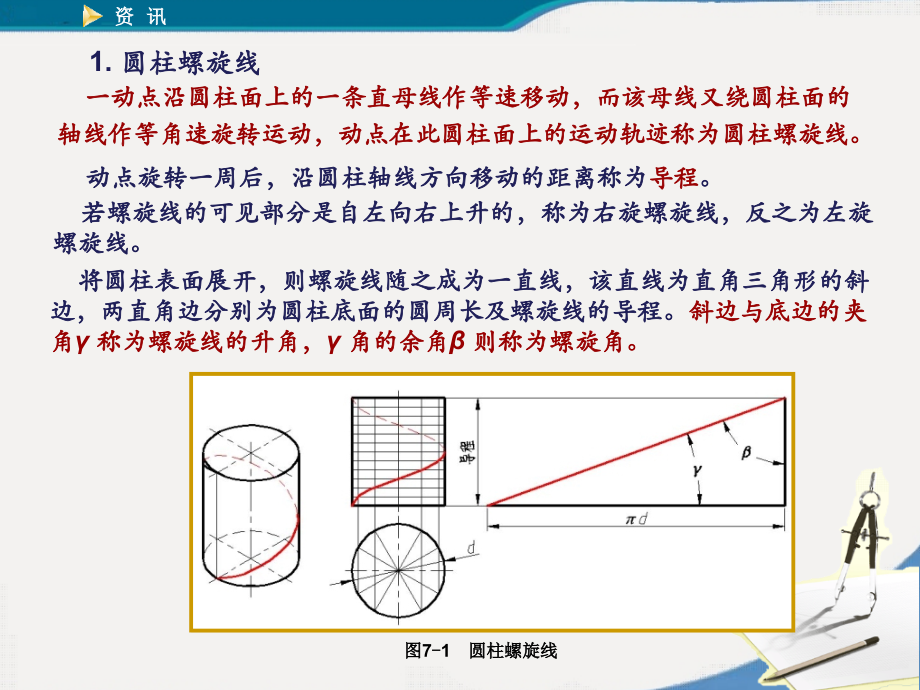 机械制图--第7章-常用机件的规定画法与标记_第3页