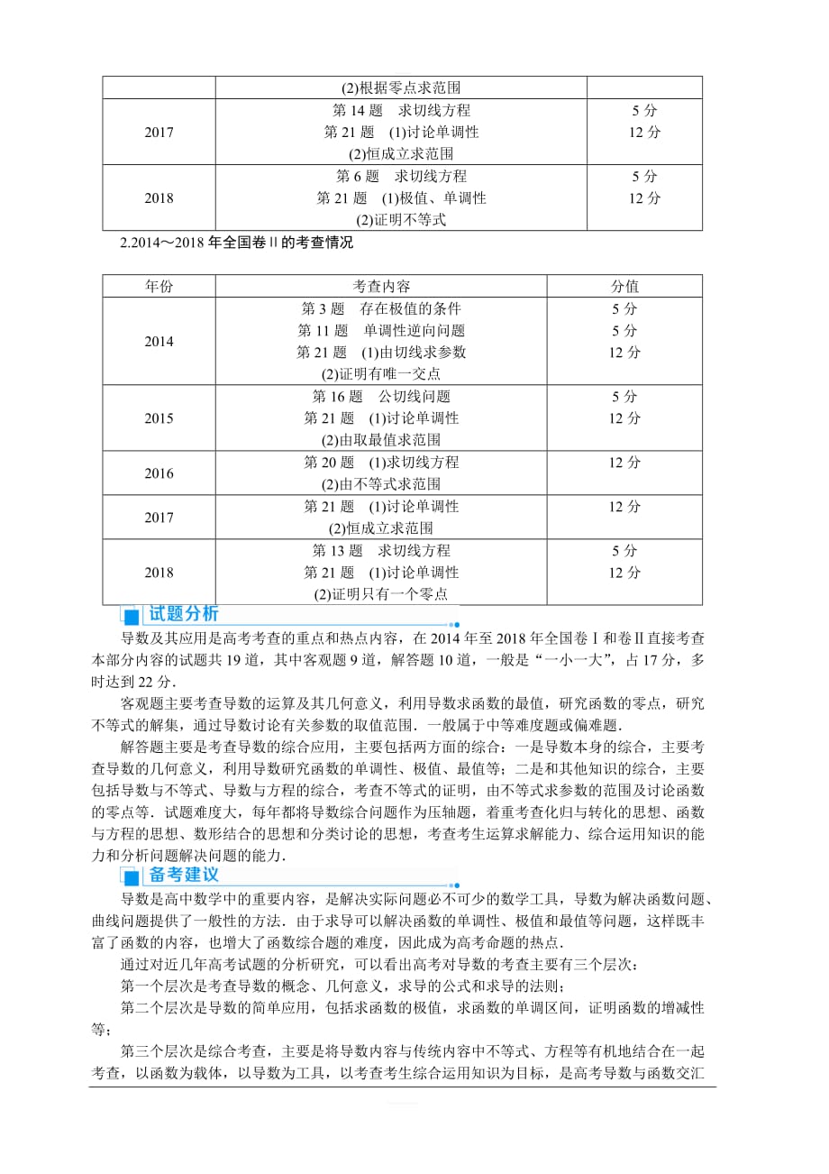 2020高考文科数学（人教版）一轮复习讲义：第15讲　导数的概念及运算含答案_第2页