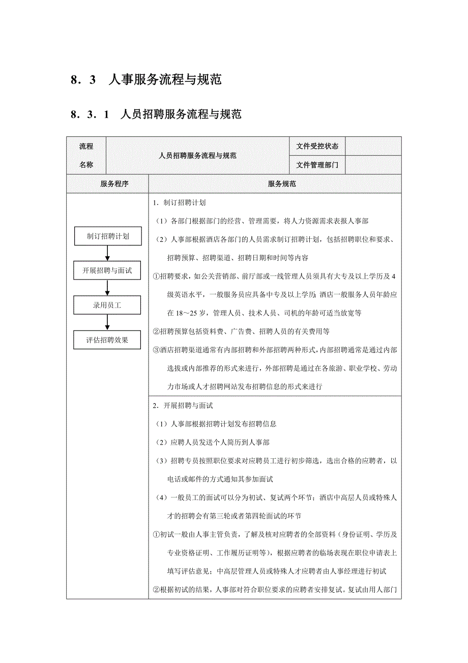 酒店人事部DOC_第1页