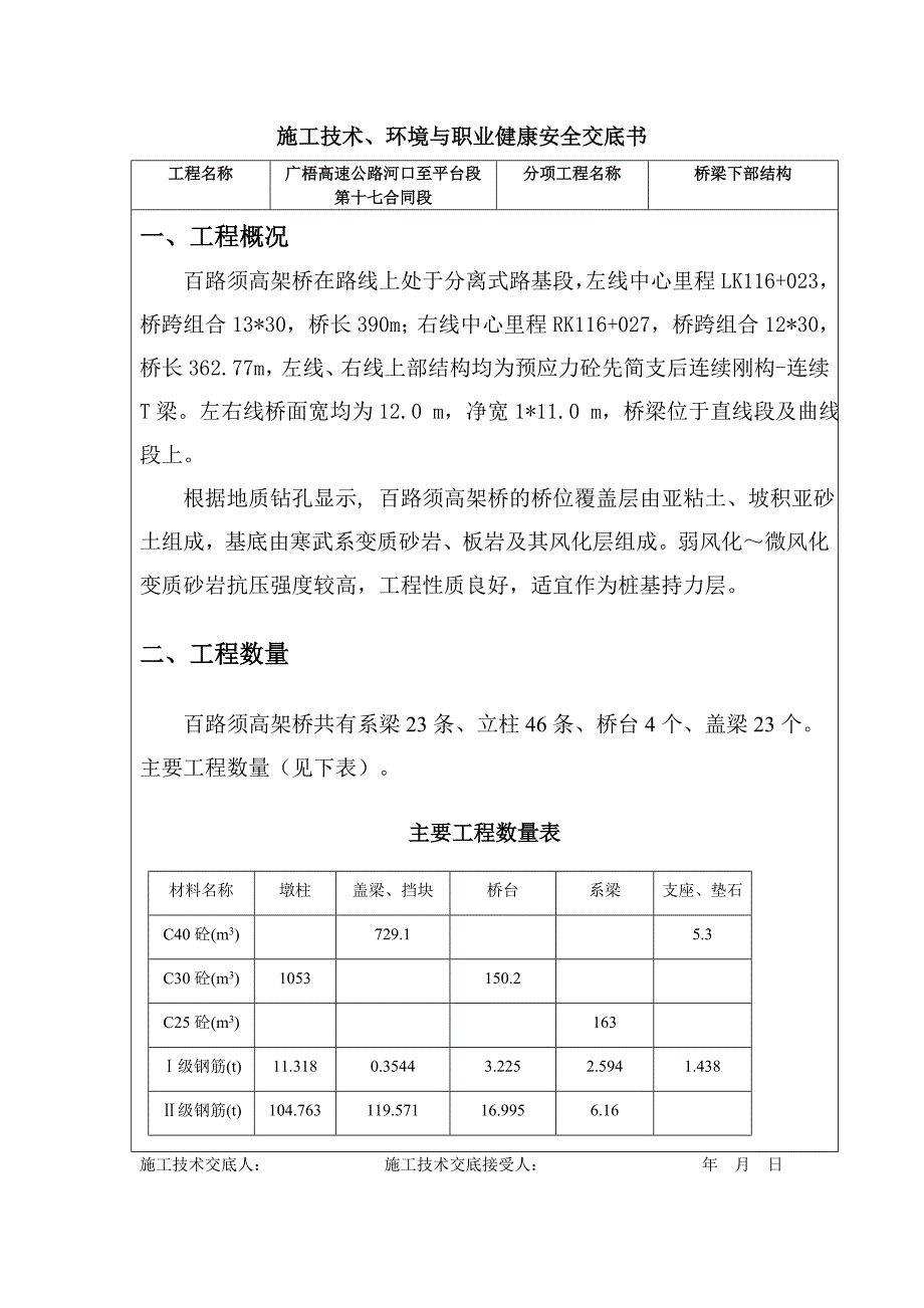 高架桥下部结构技术交底(新).(DOC)_第1页