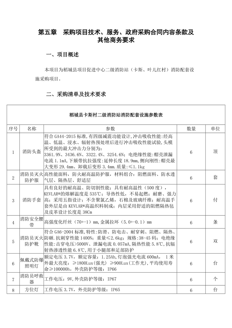 采购项目技术服务政府采购合同内容条款及其他商_第1页