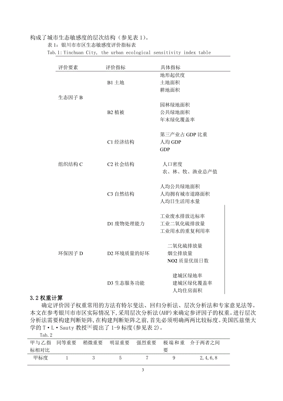 银川市市区生态敏感度分析研究_第4页