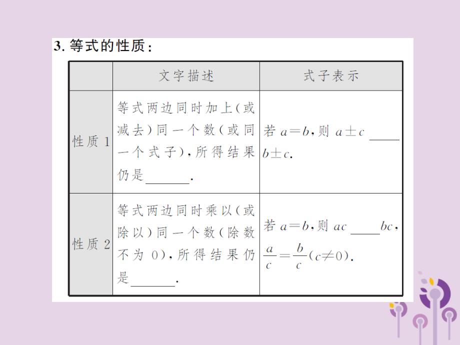 （通用）2019年中考数学总复习 第二章 第一节 一次方程（组）课件_第3页