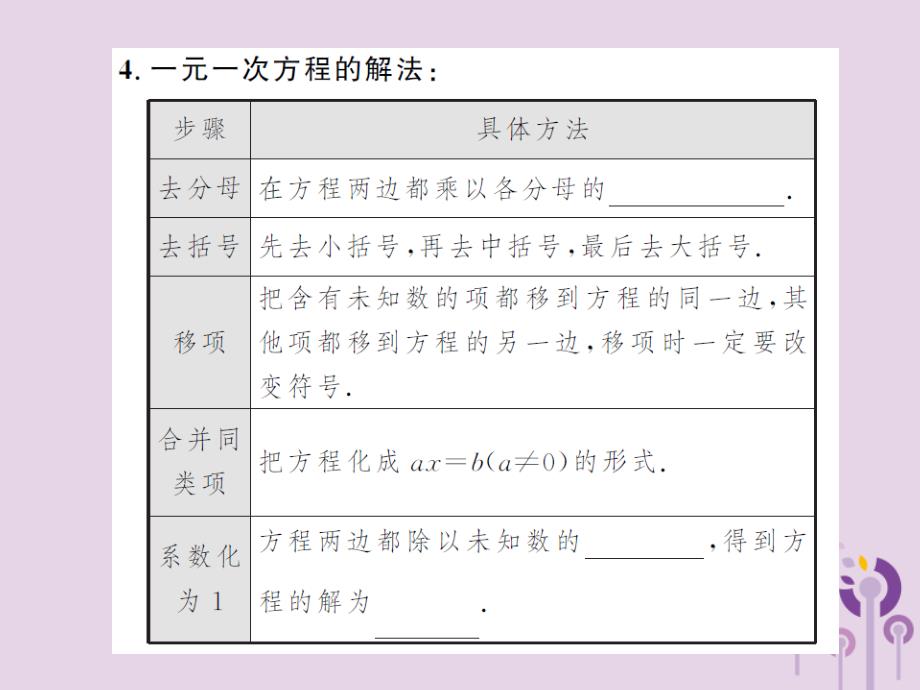 （通用）2019年中考数学总复习 第二章 第一节 一次方程（组）课件_第4页